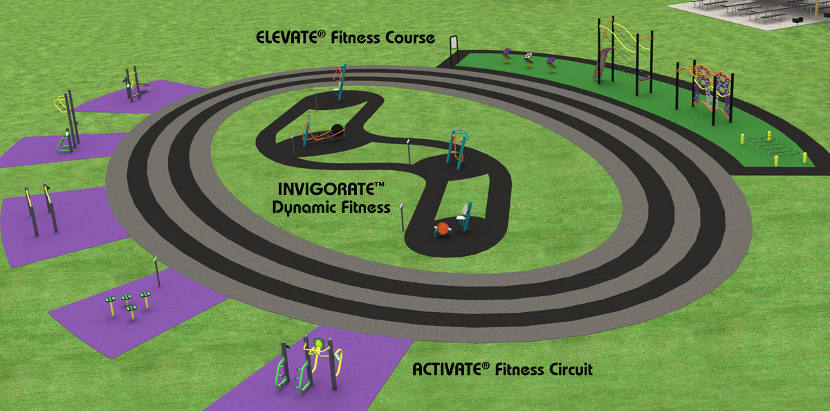 Digital design for a fitness course